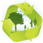 medio ambiente
